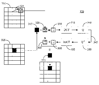 Une figure unique qui représente un dessin illustrant l'invention.